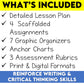 Article of the Week Differentiated Lessons
