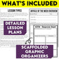 Article of the Week Differentiated Lessons