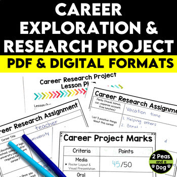 Career Exploration and Research Project