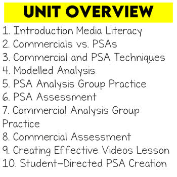 Media Literacy Unit - Analyzing Public Service Announcements and Commercials