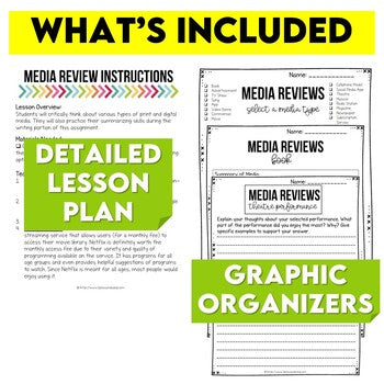 Media Literacy Review Writing 16 Lessons