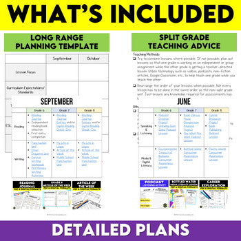Middle School ELA Scope and Sequence Pacing Guide