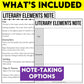 Grade 7 Short Story Unit