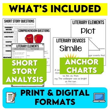 Short Story Unit 1