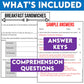 Media Literacy: Consumer Awareness Lesson - Breakfast Sandwiches