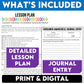 Media Literacy: Consumer Awareness Lesson - Breakfast Sandwiches