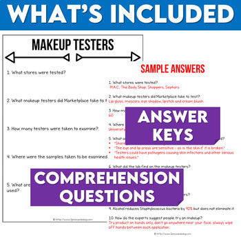 Health Lesson: Consumer Awareness Lesson - Makeup Testers