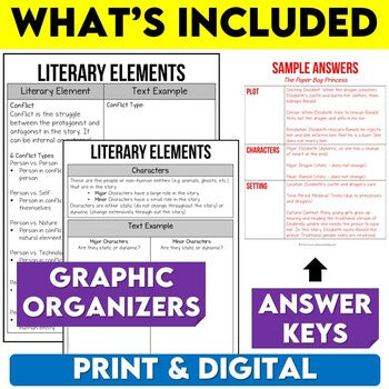 Novel Study Activities For Any Novel