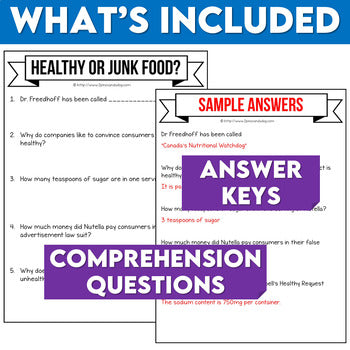 Health Lesson: Consumer Awareness Lesson - Healthy or Junk Food?
