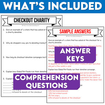 Media Literacy: Consumer Awareness Lesson - Checkout Charity