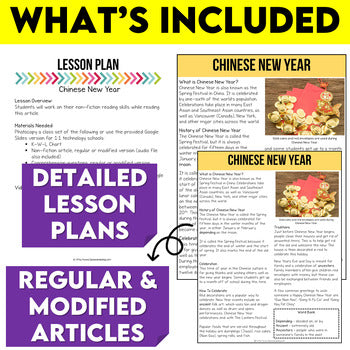 Chinese New Year Non-Fiction Article