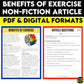 Benefits of Exercise Non-Fiction Article