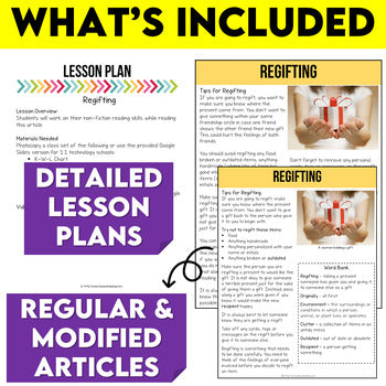 Regifting Non-Fiction Article