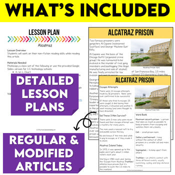 Alcatraz Non-Fiction Article