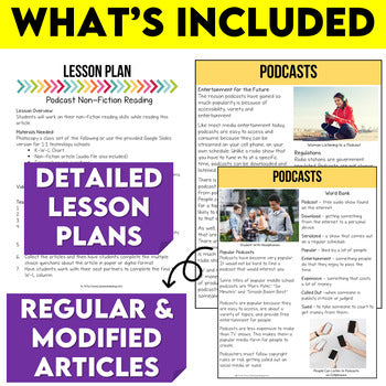 Podcasts Non-Fiction Article