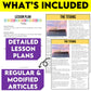 The Titanic Non-Fiction Article