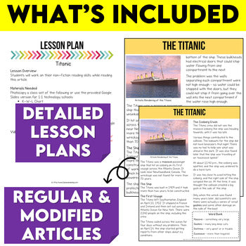 The Titanic Non-Fiction Article