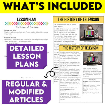The History of Television Non-Fiction Article