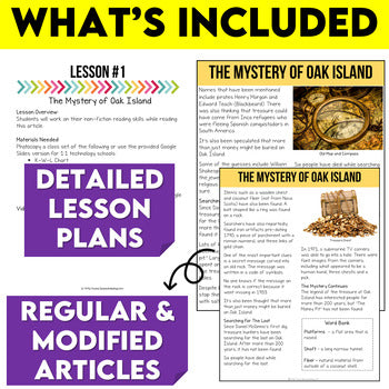 The Mystery of Oak Island Non-Fiction Article