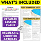 Public Swimming Pool Safety Non-Fiction Article