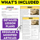 Drones Non-Fiction Article