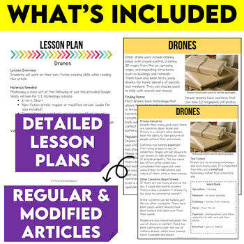 Drones Non-Fiction Article