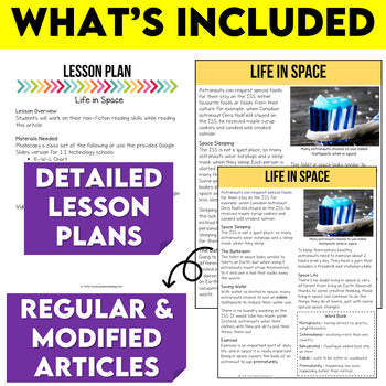 Life In Space Non-Fiction Article