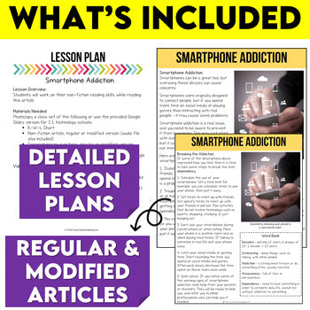 Smartphone Addiction Non-Fiction Article