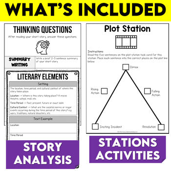 6th Grade Short Story Unit - Reading Comprehension and Analysis