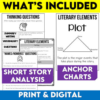 6th Grade Short Story Unit - Reading Comprehension and Analysis