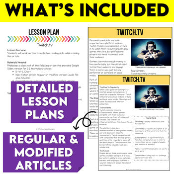 Twitch.TV Video Game Streaming Non-Fiction Article