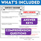 Media Literacy: Consumer Awareness Lesson - Fake Products