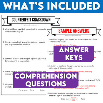 Media Literacy: Consumer Awareness Lesson - Fake Products