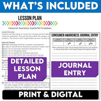Media Literacy: Consumer Awareness Lesson - Fake Products