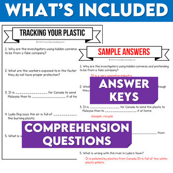 Media Literacy: Consumer Awareness Lesson - Plastic Waste