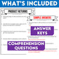 Media Literacy: Consumer Awareness Lesson - Product Returns
