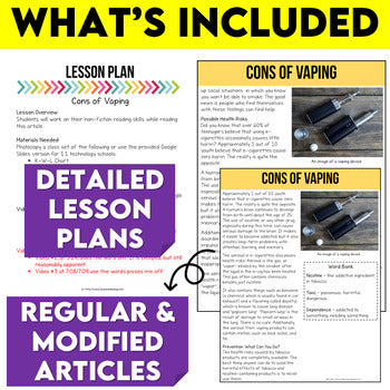 The Cons of Vaping Non-Fiction Article