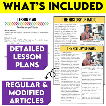 The History of Radio Non-Fiction Article