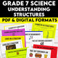 Grade 7 Science Understanding Structures and Mechanisms