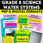 Grade 8 Science Water Systems Unit