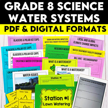 Grade 8 Science Water Systems Unit