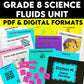 Grade 8 Science Fluids Unit