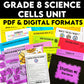 Grade 8 Science Cells Unit