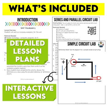 Grade 8 Science Bundle