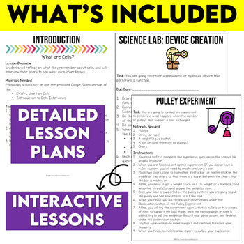 Grade 8 Science Bundle