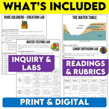 Grade 8 Science Bundle