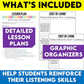 Podcast Listening Comprehension Lesson - Drones For Delivery
