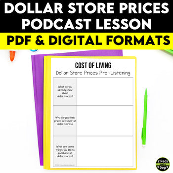 Podcast Listening Comprehension Lesson - Dollar Store Prices