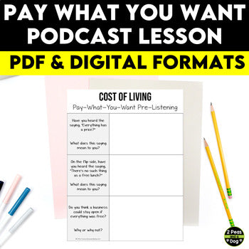 Podcast Listening Comprehension Lesson - Pay What You Want Stores