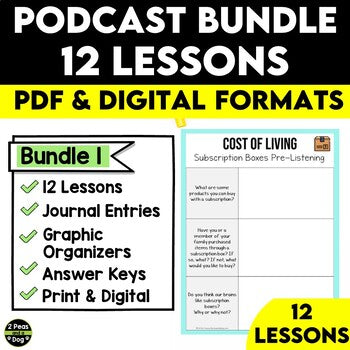 Podcast Listening Comprehension Lesson Bundle